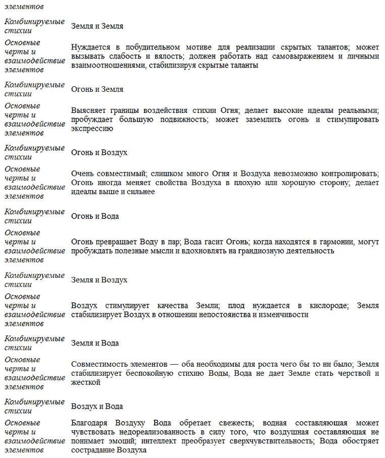 Следуйте приведенным ниже инструкциям и увидите как просто открыть двери в - фото 24