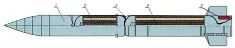 Компоновка ракеты 82Р комплекса РПК1 Вихрь 1 боевая часть 2 - фото 42