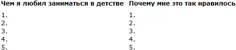 Пополняйте список и наслаждайтесь процессом познания собственной сущности - фото 8