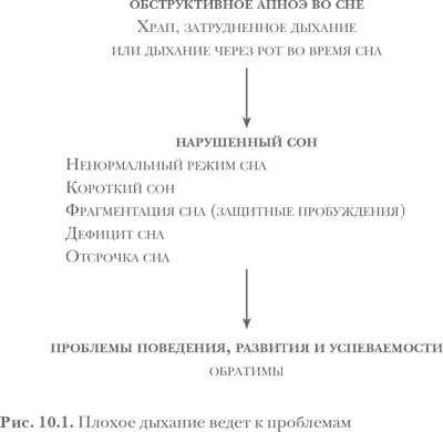 Хочу предупредить лишь об одном если проблема существует уже длительное время - фото 9
