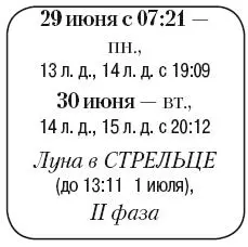Что сделать Опрыскать овощные культуры стимуляторами роста и препаратами от - фото 105