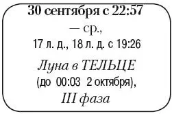 Что сделать Укрыть земляничные плантации Защитить хвойники от весенних - фото 156