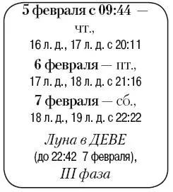 Что сделать Продолжить подготовку грунта для рассады Опрыскать стимуляторами - фото 25