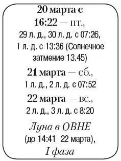 Что сделать Продолжить уничтожение гнезд вредителей на ветвях деревьев - фото 50