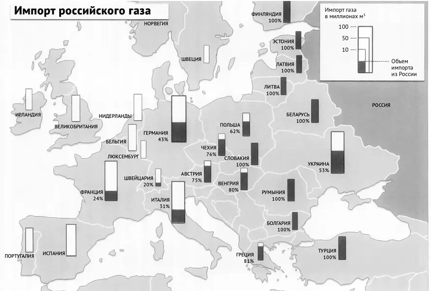 4 Сельскохозяйственный козырь Сельскохозяйственный вопрос в значительной мере - фото 15