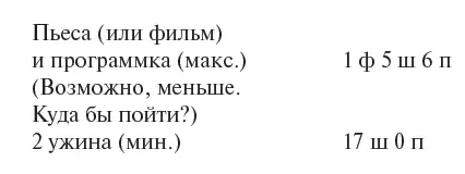 Проклятие Елееле влезаем Скажем 3 фунта за обед и ужин Всего будет 7 - фото 2