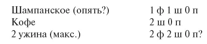 Проклятие Елееле влезаем Скажем 3 фунта за обед и ужин Всего будет 7 - фото 3