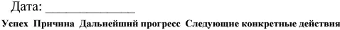 Выберите отношения над которыми вы будете работать Это могут быть отношения с - фото 10