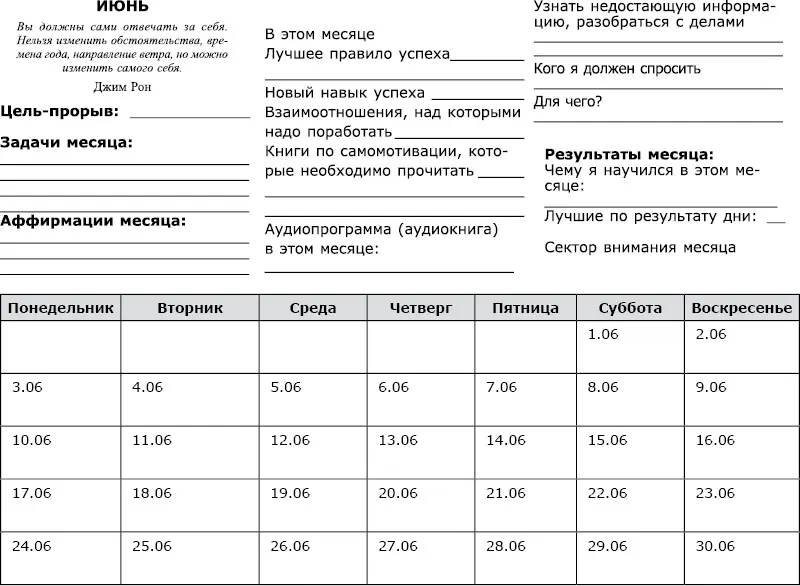 Примечания 1 Тренерство в деловой и личной жизни называется коучингом - фото 17