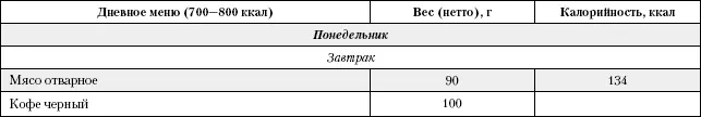 Таблица 7 Диета для тех - фото 228