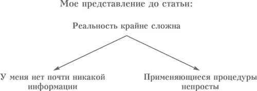 Похоже что вопреки моим ожиданиям я уже владела всей нужной информацией - фото 4