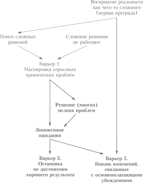 Я горжусь что мне удалось сделать то что сделал отец определить три - фото 7