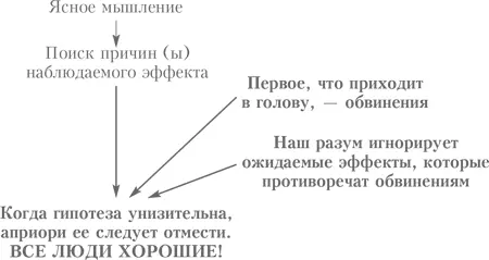 К главе 17 К этой главе заметок нет К главе 18 Это очень важно для меня - фото 24