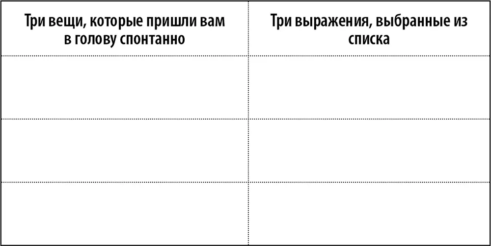 4 Что из перечисленного является для вас самым важным Как это желание - фото 13