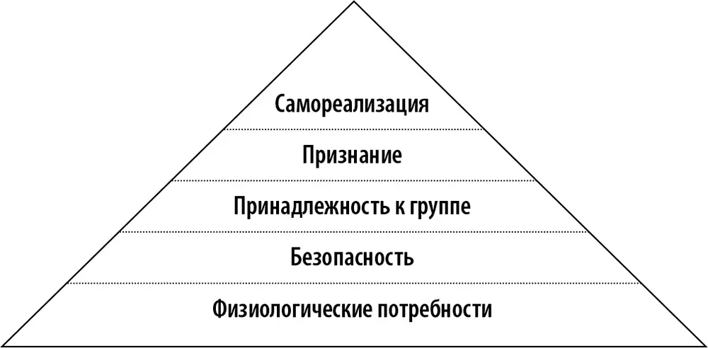 Упражнение 19 Нет вредительству Вы настолько не верите в собственную удачу - фото 17