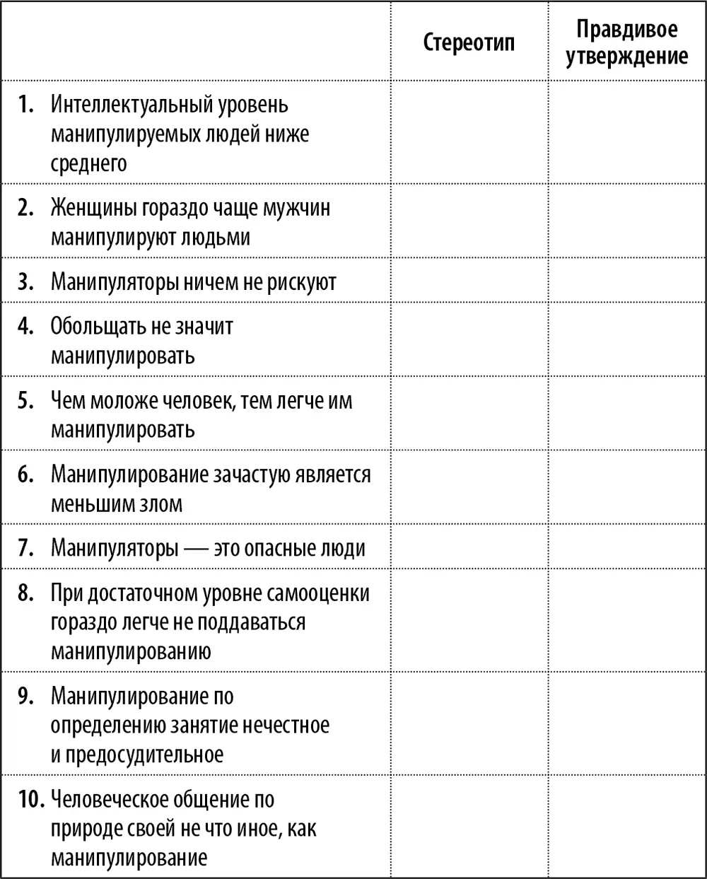Ответы и комментарии 1 Стереотип Как правило к манипулируемым людям - фото 29