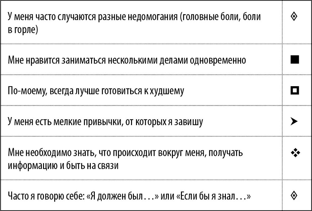 Анализ ответов Посчитайте количество каждого из символов Если вы набрали 4 - фото 39