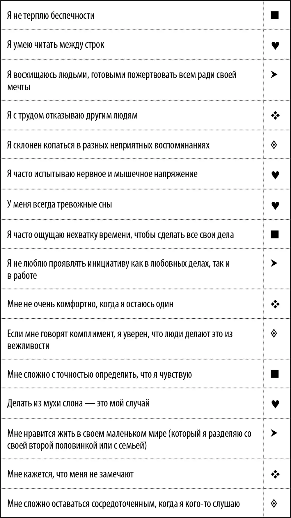 Анализ ответов Посчитайте количество каждого из символов Если вы набрали 4 - фото 40