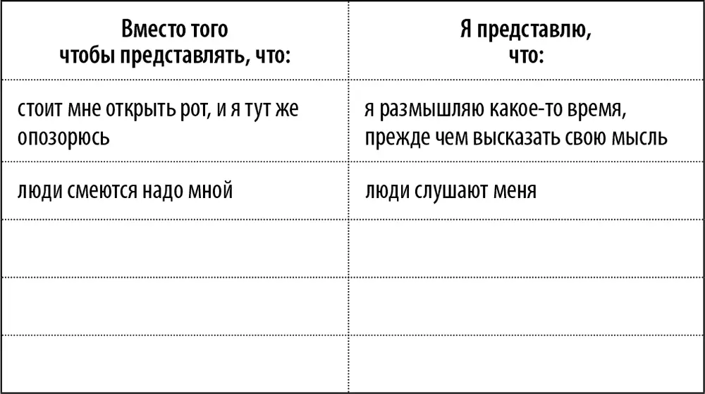 Упражнение 38 Если бы вы могли сказать только три фразы Следующее упражнение - фото 51