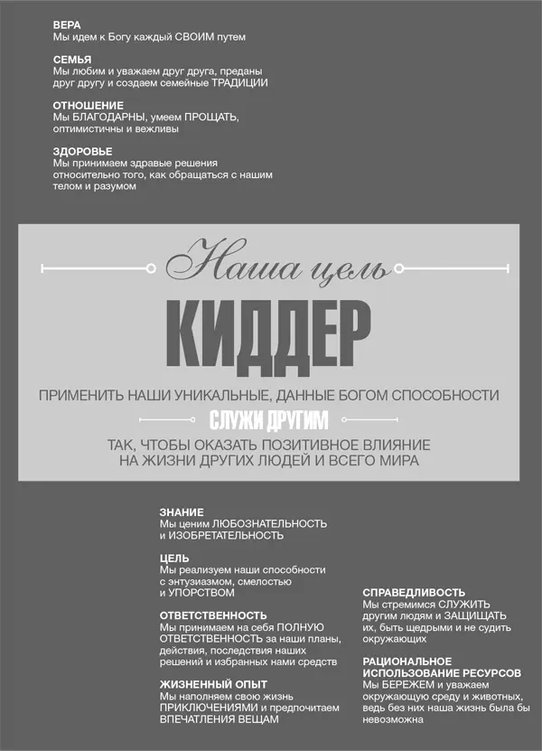 Построенные навечно Прежде чем мы с Линдой попытались определить наши - фото 4