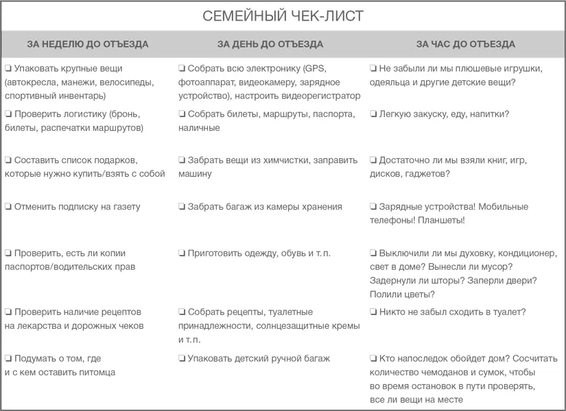 Подскажут ли сотрудники компании как выдержать долгую поездку на машине с - фото 9