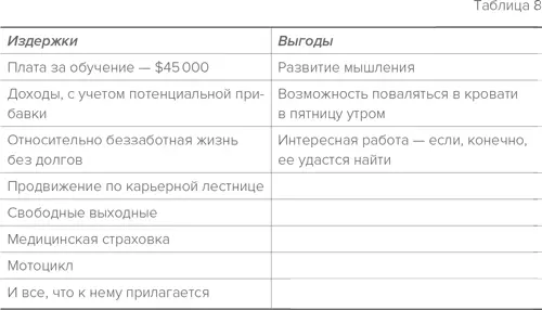 Вот так получается что ваша мечта стоит гораздо больше чем 45 000 в ее - фото 18