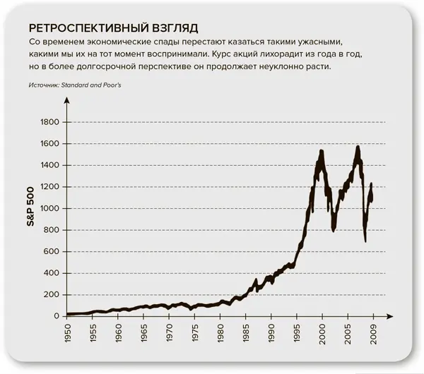 Рис 9Но стоит отойти подальше и картинка становится веселее Ответ - фото 25