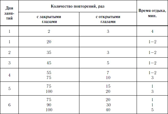 Читатель на этом месте можно смело остановиться чтобы увидеть что надежный - фото 13