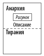 Теперь нарисуйте картинку на которой показано как ктото обижает когото - фото 5