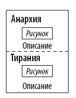 Закончив рисунок опишите его Переверните лист В верхней половине напишите - фото 6