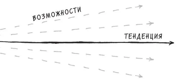 РИС 21 Эталон успех сегодняшнего дня тенденция завтрашнего Великий Ответ - фото 25