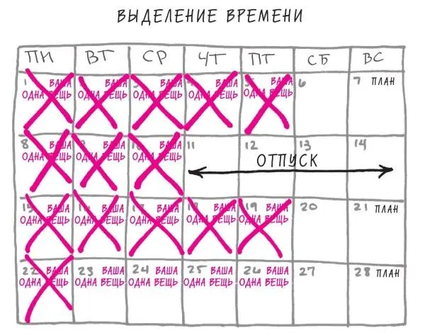 РИС 30 Х собираются в Хорошие результаты Через несколько дней у вас уже - фото 35