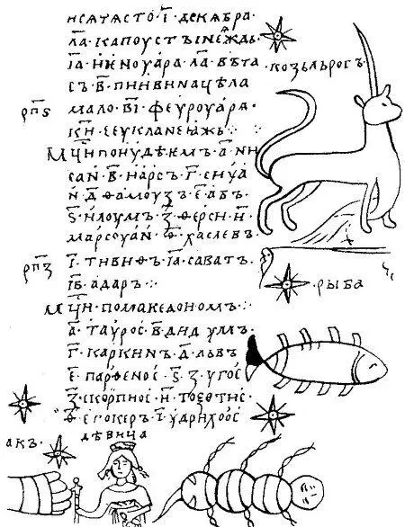 Изображение знаков зодиака в древнерусской рукописи Длительные наблюдения за - фото 32