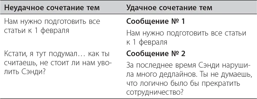 Соединяйте отдельные вопросы в одном письме Иногда проблема прямо - фото 10