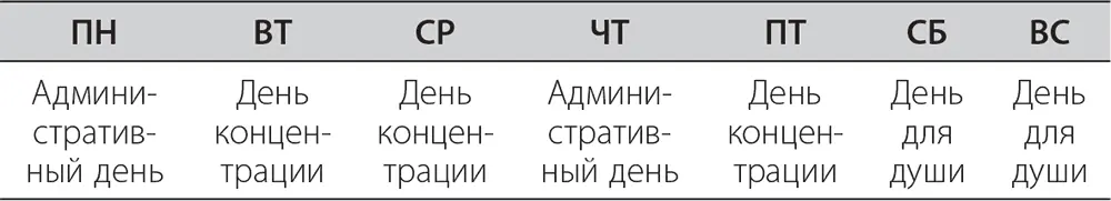 Оставайтесь сосредоточенными в административные дни Истинная природа - фото 13