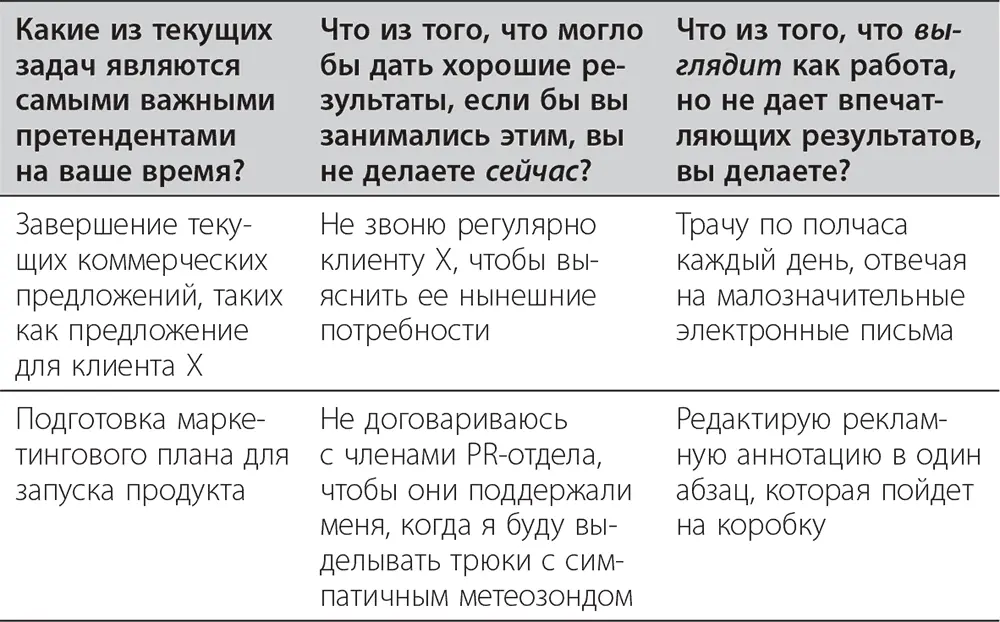 Теперь больше занимайтесь делами из первой и второй колонок и меньше из - фото 22