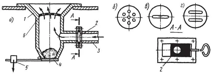 Рис 113 Литая фурма а со сменными колосниковыми решетками б в г 1 - фото 24
