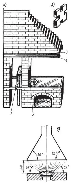 Рис 114 Стационарный горн с кирпичным зонтом Общий вид а 1 бачок с - фото 25