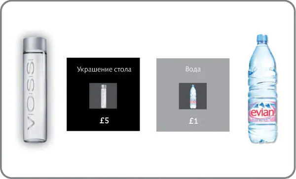Рис 23Несмотря на высокую цену Voss обеспечивает своему продукту высокую - фото 14