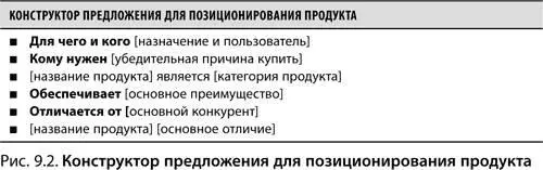 А вот пример того как можно заполнить этот шаблон для мобильного приложения - фото 146
