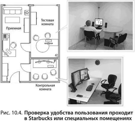 Пригласите группу целевых покупателей в офис и наблюдайте как они работают с - фото 192