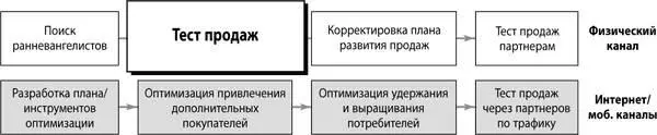 Прикупите большой чемодан и пачку авиабилетов попрощайтесь с семьей поскольку - фото 195