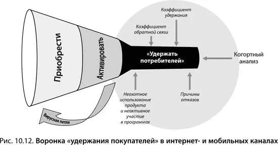 ВНИМАНИЕПомните что эта книга учебное пособие Ни в коем случае не - фото 205