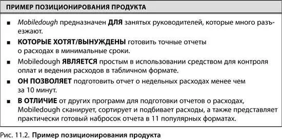 Тщательная проработка позиционирования выполненная вскоре после собеседований - фото 214