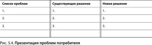 Будем надеяться что вам не придется воспользоваться этой презентацией Ваша - фото 99