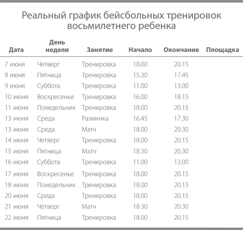 Но один папа из Орегона все же решился отказаться от сценария предложенного - фото 5