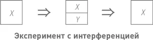 Если бы это делалось неоднократно каждый раз с использованием скажем - фото 29