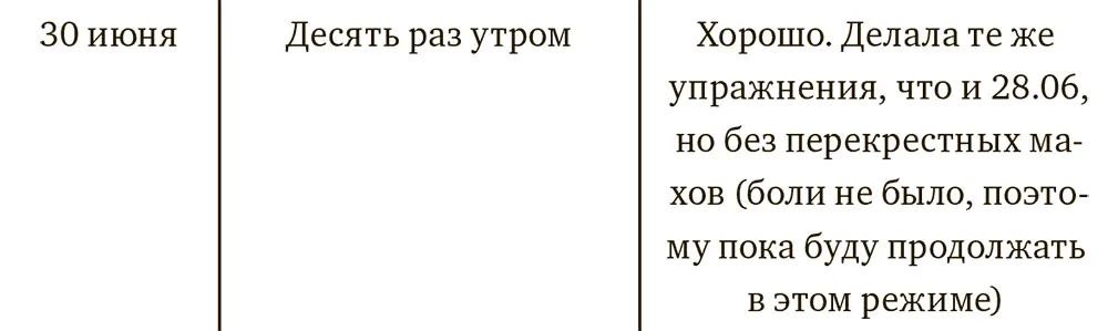 Важно разработать программу которая будет эффективна именно для вас Это лишь - фото 13