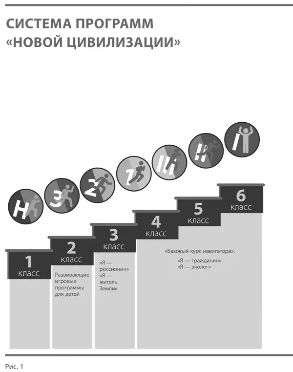 Важно отметить что при таком подходе мы не открывали филиалов Новой - фото 1