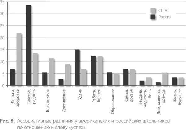 Сковывающие руки Самые главные зомби в российских школах это авторитарные - фото 9